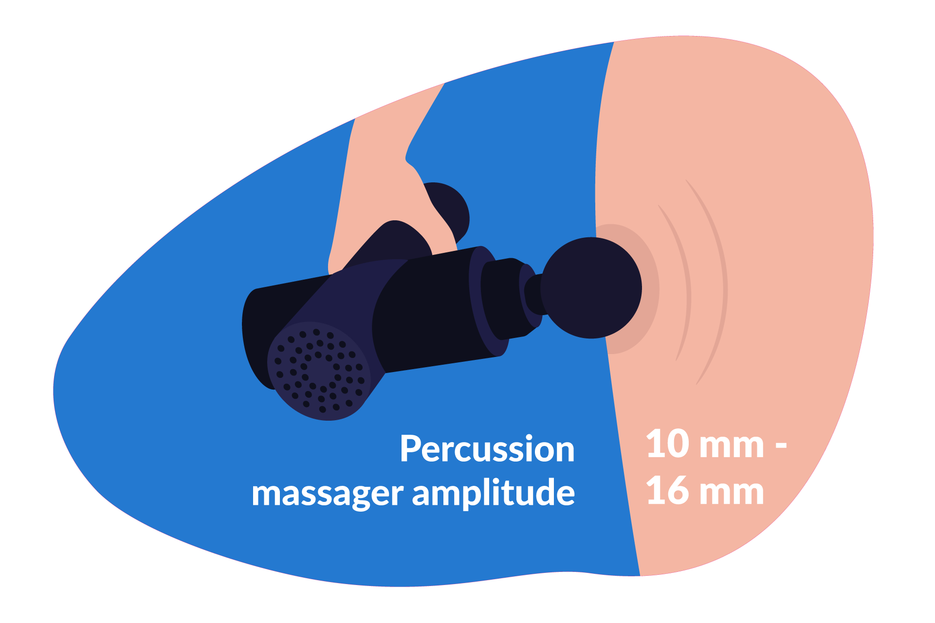 Percussion massage gun amplitude